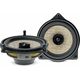 Акустическая система Focal IC MBZ 100 для Mercedes-Benz