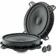 Аудиосистема Focal IS TOY 690 для Toyota